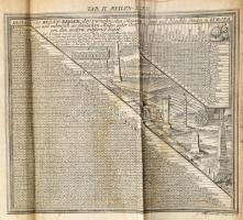 [Hübner, Johann (1668-1731)]: Johann Hübners reales Staats-, Zeitungs- und Conversations-Lexicon [.....