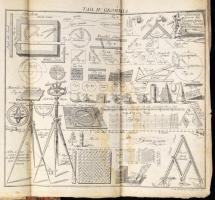 [Hübner, Johann (1668-1731)]: Johann Hübners reales Staats-, Zeitungs- und Conversations-Lexicon [.....