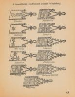 Szurmay Tibor: Honpolgári, honvédelmi ismeretek a magyar ifjúság számára. Cserkészpróbák Könyvei 2. ...