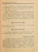 Székely Artur: A szedőtanonc gyakorlati oktatása. Bp., é.n., Székely Artur Uránia Könyvnyomda, kopot...