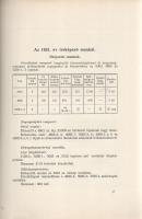 [Folyóirat] Térképészeti Közlöny. III. kötet, 1-4. füzet. [Teljes, két kötetben.]
Budapest, 1934-19...