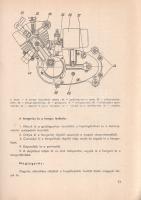 Riga-12 és Verhovina-4 típusú Moped használati utasítása.
[Budapest], (1974). Avtoexport Moszkva (S...