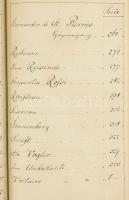 1833 Gewählte characteristiche Anecdoten-Lese [...] gesammelt von Joseph v. Rauch ö. k. k. Hauptmann...