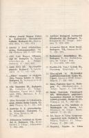 Pávó Elemér: 
Korszerű műszaki szótár. I-II. I. Német-magyar rész. II. Magyar-német rész. Két függe...