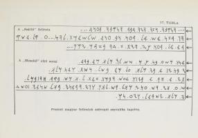 Baráth Tibor: A magyar népek őstörténete. I. kötet. Montreal, 1968, szerzői kiadás. Első, emigráns k...