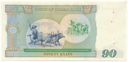Mianmar / Burma DN (1987) 90K T:AU tűlyuk
Myanmar / Burma ND (1987) 90 Kyats C:AU pin holes
Krause...