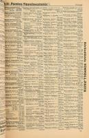 1943 A M. Kir. Postavezérigazgatóság - A Budapesti Egységes Hálózat (Budapest és környéke) betűrende...