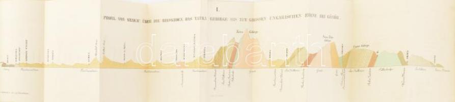 Zeuschner, Dr. L.: Über den Bau des Tatra-Gebirges und der paralellen Hebungen. St. Petersburg, 1848...