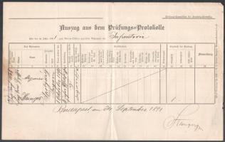 1902 Sajó Sándor, született Heringer (1868-1933 költő, tanár, drámaíró, tankerületi királyi főigazga...