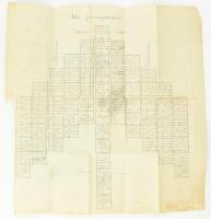 cca 1820 Családfa-minta a leszármazási fokok latin és magyar megnevezésével. Kézzel rajzolt címe Arbor consangvincitatis 37x40 cn