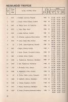 Celostátní vystava myslivosti s mezinárodní úcastí. Pod zástitou CIC. [A Nemzetközi Vadászati és Vad...