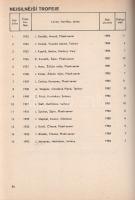 Celostátní vystava myslivosti s mezinárodní úcastí. Pod zástitou CIC. [A Nemzetközi Vadászati és Vad...