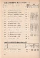 Celostátní vystava myslivosti s mezinárodní úcastí. Pod zástitou CIC. [A Nemzetközi Vadászati és Vad...