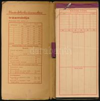 1936 Bridge tömb, illusztrált és kissé szakadt papírborítóban