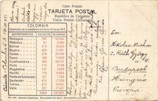 Republica de Colombia / Kolumbia térképe. Hátoldalon az 1913-as alapfokú oktatás statisztikája / map...