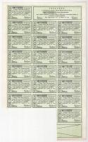 Nagyvárad 1911. "Magyar Bank Részvénytársaság Nagyváradon" részvénye 200K-ról szelvényekke...