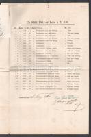 1864 Az Első Pécsi Váltóüzlet államkötvény jegyzésről szóló elismervénye a kamatok kifizetését igazo...