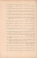 Faragó Ödön tanár művészi hagyatéka. Az Ernst-Múzeum aukciójának katalógusa. Kiállítás 1935. novembe...