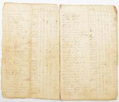 1717 Ungvári háztulajdonos magyar, német, ruthén és szláv lelkek összeírása 10 beírt oldal