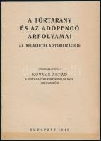 1946 A törtarany és az adópengő árfolyamai az inflációtól a stabilizációig. Kovács Árpád. 10p.