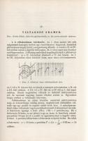 Gyakorlati elektrotechnika. Szerkesztő: Jesch László és Möller Károly.
Budapest, 1940. Királyi Magy...