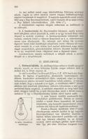 Gyakorlati elektrotechnika. Szerkesztő: Jesch László és Möller Károly.
Budapest, 1940. Királyi Magy...