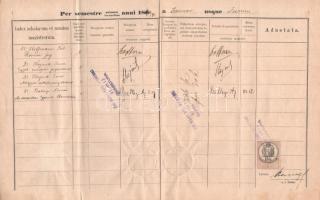 1890 Budapesti egyetemi leckekönyv Gebauer (Radványi) Miklós trencséni levéltáros részére