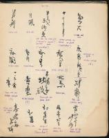 Japán fametszető mesterek kézjegy másolatai, kézzel írt, foltos, 8 sztl. lev., de csak 4 beírt oldal...