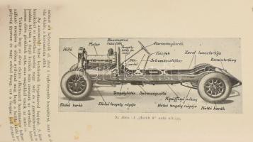Weiner Emil: Autó-kézikönyv. Az autó szerkezete, kezelése és vezetése. Bp.,1929, Műszaki Könyvkiadó ...