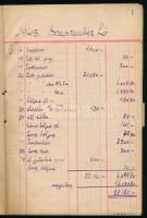 1945-1955 Házi pénztárkönyv, bevételi-kiadási jegyzék, kb. 80 oldalnyi bejegyzéssel (a bejegyzéseken...