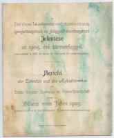 1906 Az Első Varjasi Takarékpénztár mint részvény-társaság igazgatóságának és felügyelő-bizottságának jelentése az 1905. évi zármérleggel. Perjámos, Pirkmayer Alajos-ny., 16 p. Kiadói tűzött papírkötés.