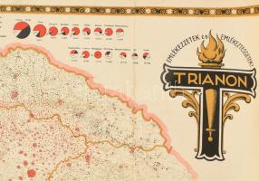 Magyarország néprajzi térképe - 1910-es adatok alapján, "Trianon-Emlékezzetek és emlékeztessete...