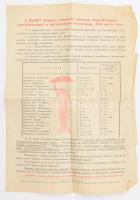 1949 BSzKRT Nagy-Budapest autóbuszhálozata, Bp., Szikra-ny., a hátoldalán propaganda köszöntővel a f...