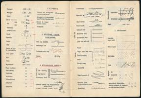 1930 Térképminták és kis jelkulcs. Bp., M. Kir. Állami Térképészet, 16 p. Fekete-fehér és színes tér...