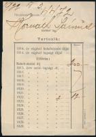cca 1925-1927 Budapest Székesfőváros Cipész Ipartestület tagsági bélyegek