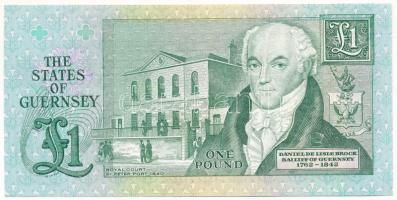 Guernsey DN (1980-1989) 1P "Bull" T:UNC
Guernsey ND (1980-1989) 1 Pound "Bull" ...