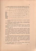 Solty Ernő: 
Budapest tejellátása.
Budapest, [1938]. Budapest Székesfővárosi Statisztikai Hivatala...