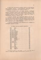 Solty Ernő: 
Budapest tejellátása.
Budapest, [1938]. Budapest Székesfővárosi Statisztikai Hivatala...