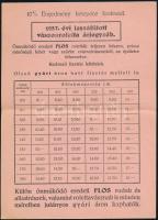 1937 Ifjabb Weinberger Lajos ablakredőnygyár vászonroletta árjegyzék, széthajtható nyomtatvány postá...