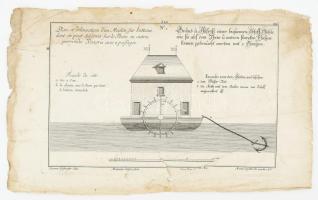 Hajómalom terve, ca 1750 Martin Engelbrecht. Rézmetszet. / Plan of a ship-mill. Engraving 28x17 cm lap szélén szakadásokkal