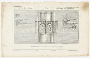 Hajómalom terve, ca 1750 Martin Engelbrecht. Rézmetszet. / Plan of a ship-mill. Engraving 28x17 cm