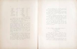 (Kvassay Jenő): 
A talajjavítások terén 1880. évben tett intézkedésekről jelentése a kulturmérnöksé...
