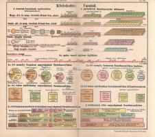Hickmann, A[nton] L[eo] - Péter János: 
Hickmann A. L. Földrajzi és statisztikai egyetemes zseb-atl...