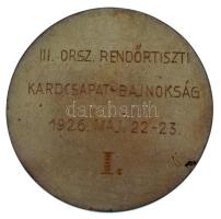 Berán Lajos (1882-1943) 1929. "Rendőrtiszti Athlétikai Club - Honos Tibi Patriae Spes" egy...