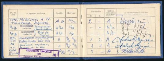 1973 Arcképes társastánc igazolvány versenybejegyzésekkel