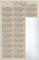 Nagykároly 1907. "Nagykárolyi Kereskedelmi- és Iparbank Részvénytársaság" részvénye 400K é...