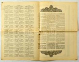 Budapest 1911. "Magyar Jelzálog-Hitelbank" 4%-os Záloglevele 500Fr-ról "MINTA" p...