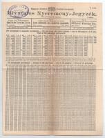 Budapest 1936. "37. Magyar Királyi Osztálysorsjáték" 1/8 sorsjegy, harmadik osztály, bélye...