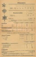 1912 W. Schwaab & Komp. Uniformirungsanstalt katonai egyenruha árjegyzék, 8p