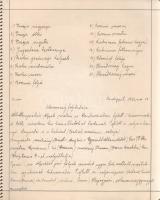 [Kézirat] Földrajz jegyzetek. Szentes Edit II/Á. osztályos növendék kézírásos, színes térképekkel ga...